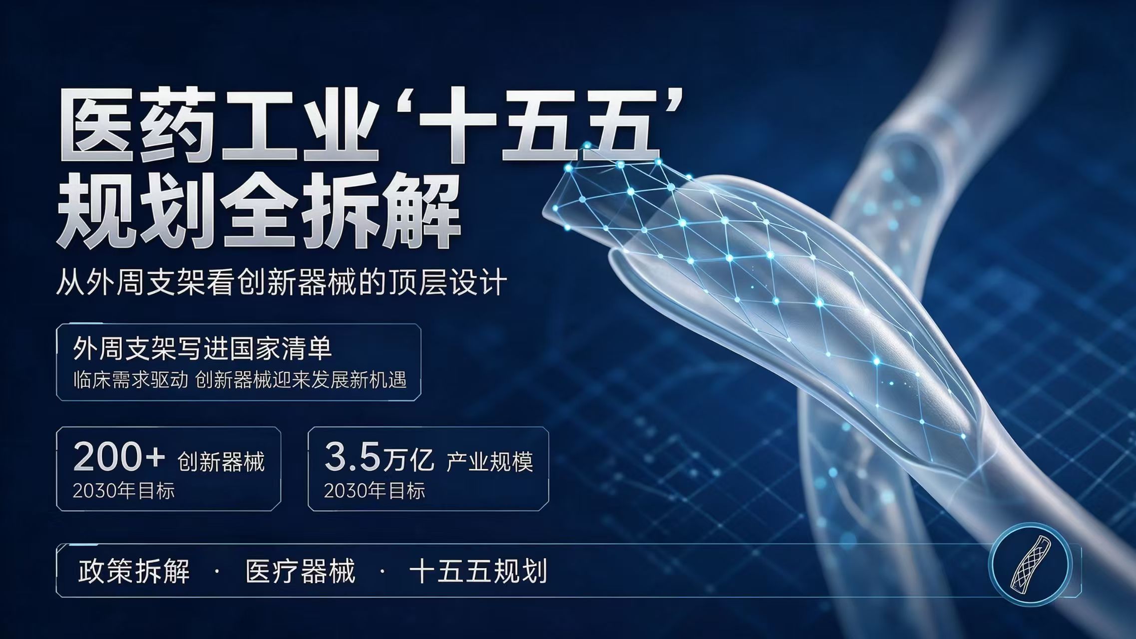 医药工业十五五规划全拆解封面